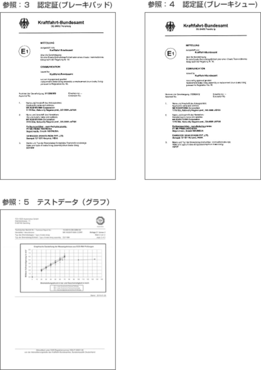 認証取得 | MK KASHIYAMA